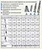 Лестница 17 ступен. 3 секции